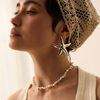 Srebrne kolczyki Starfish